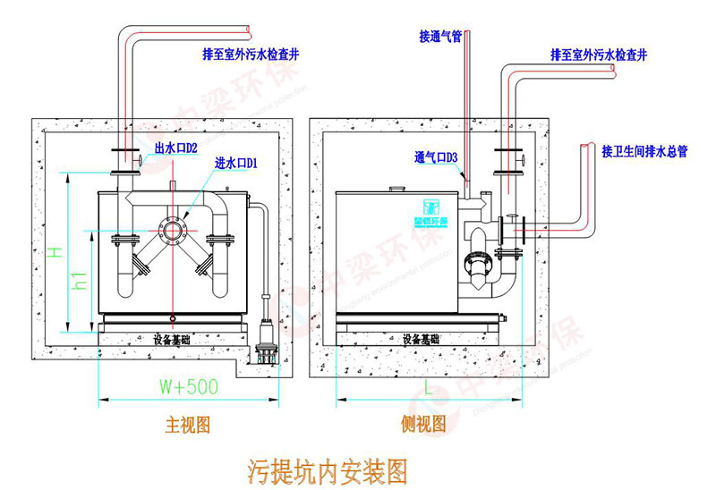 5安装示意图二.jpg
